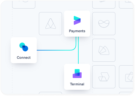 Payment Process Diagram