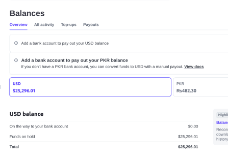 Payment Process Diagram